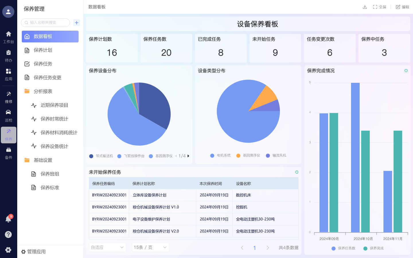 保养维护