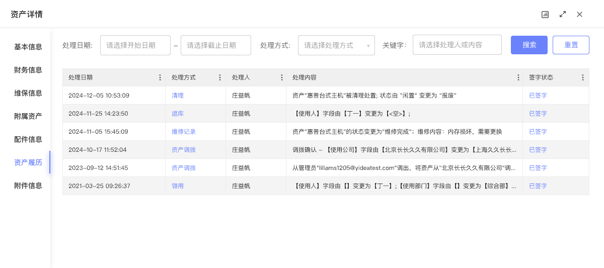 全生命周期管理
