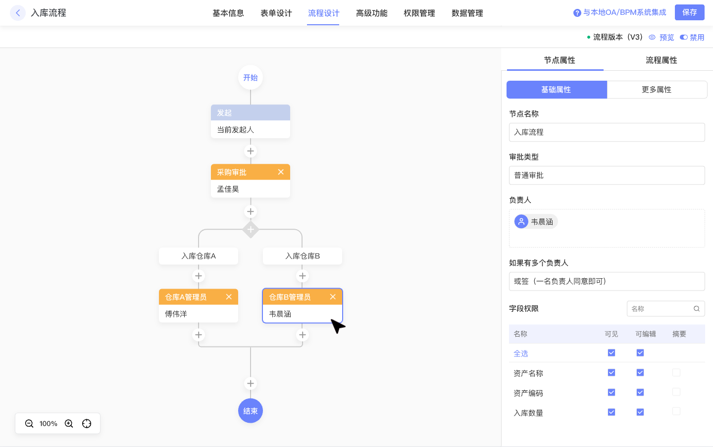 审批流程自动化