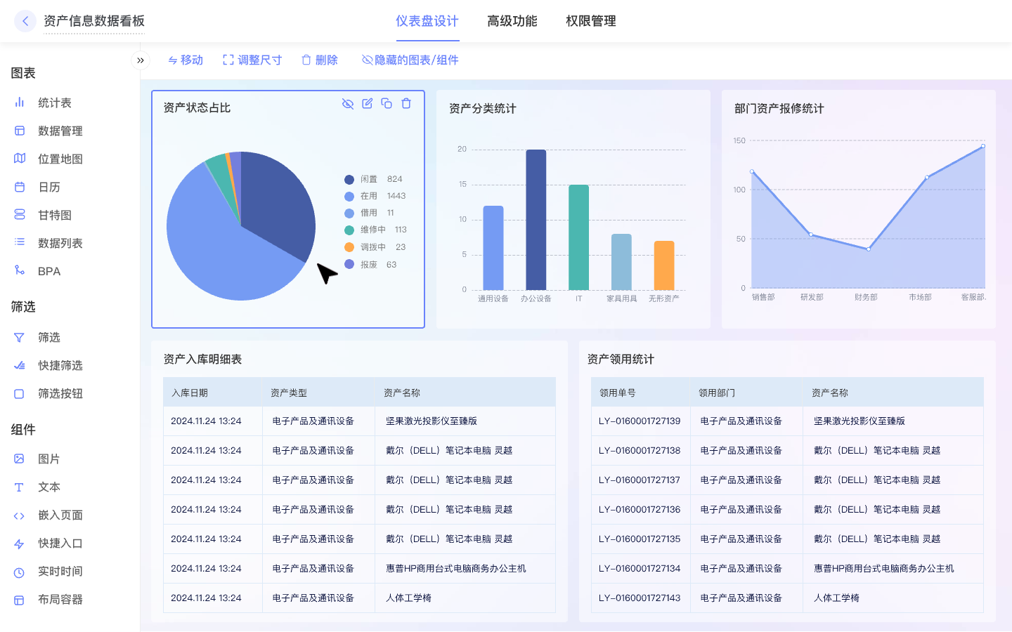 智能数据分析