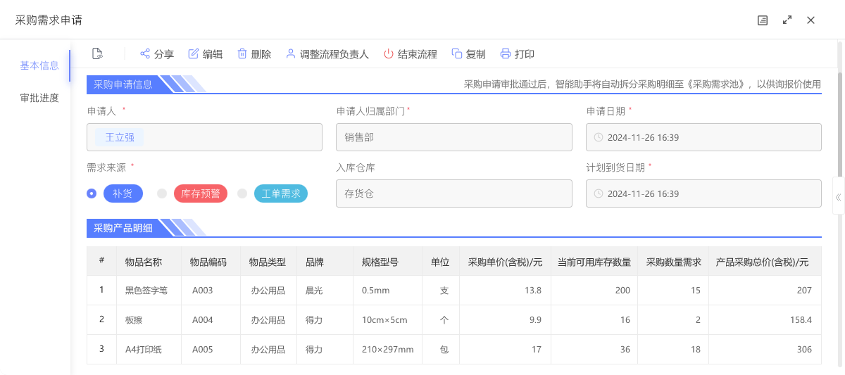采购管理