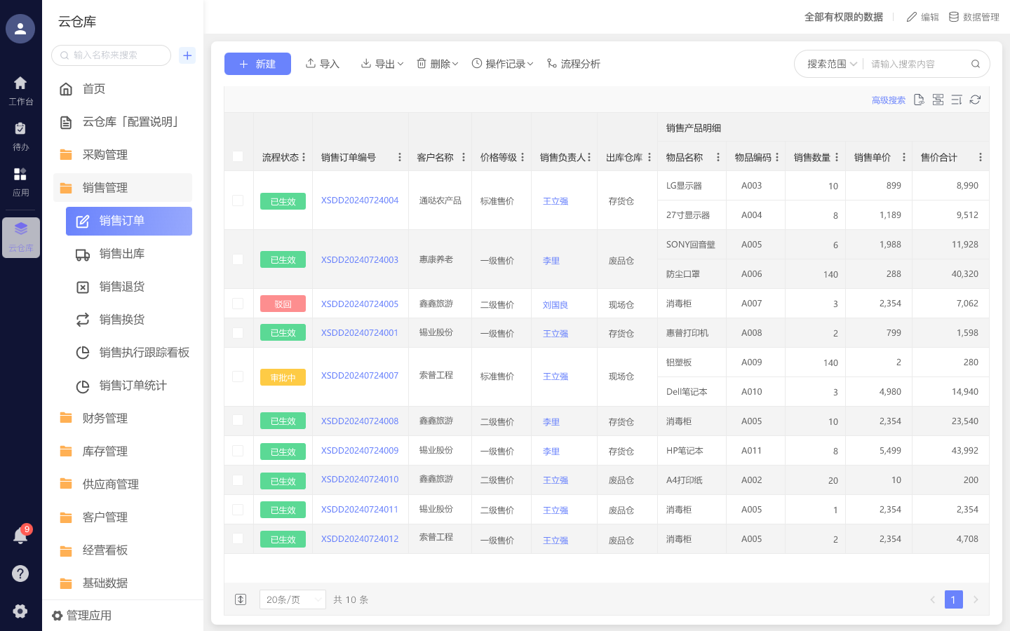 销售管理