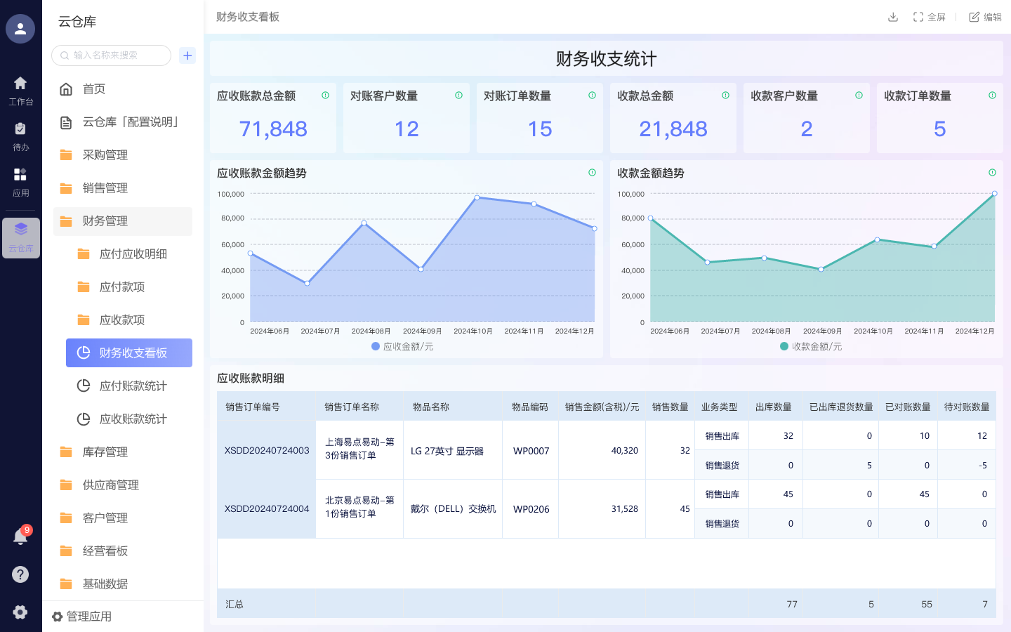 应收应付